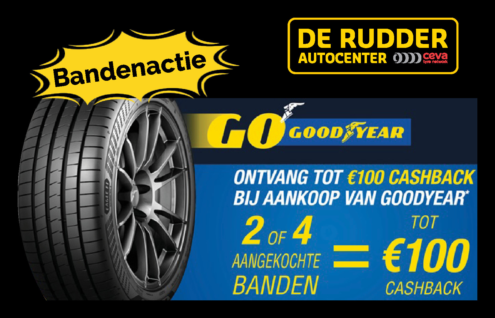Website Goodyear Nl 2024