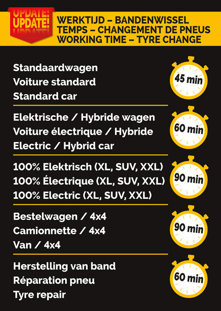 Update Werktijden 2